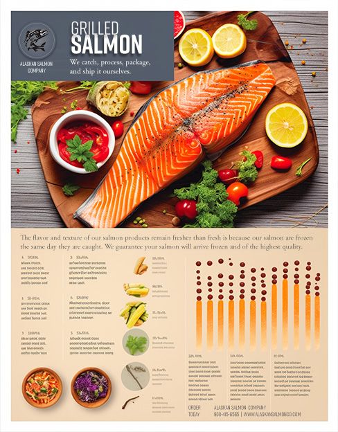 Grilled Salmon Sell Sheet